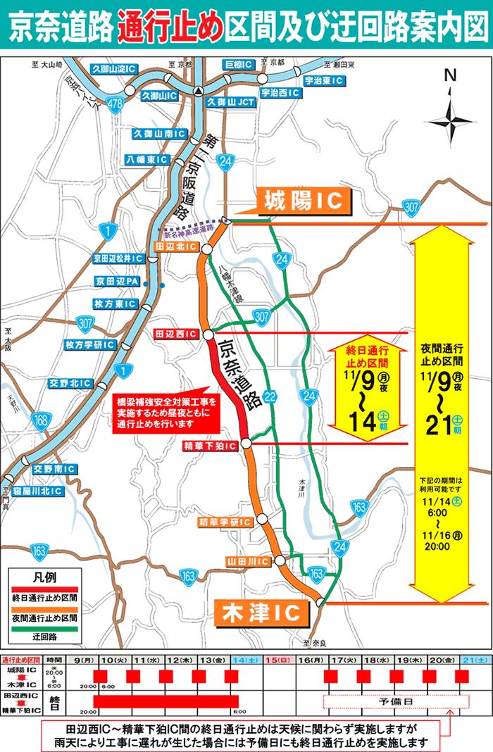 迂回路図