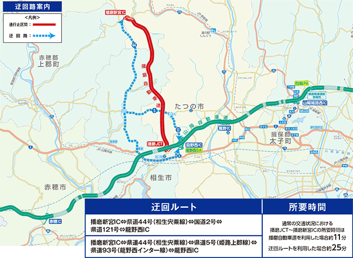 迂回路案内
