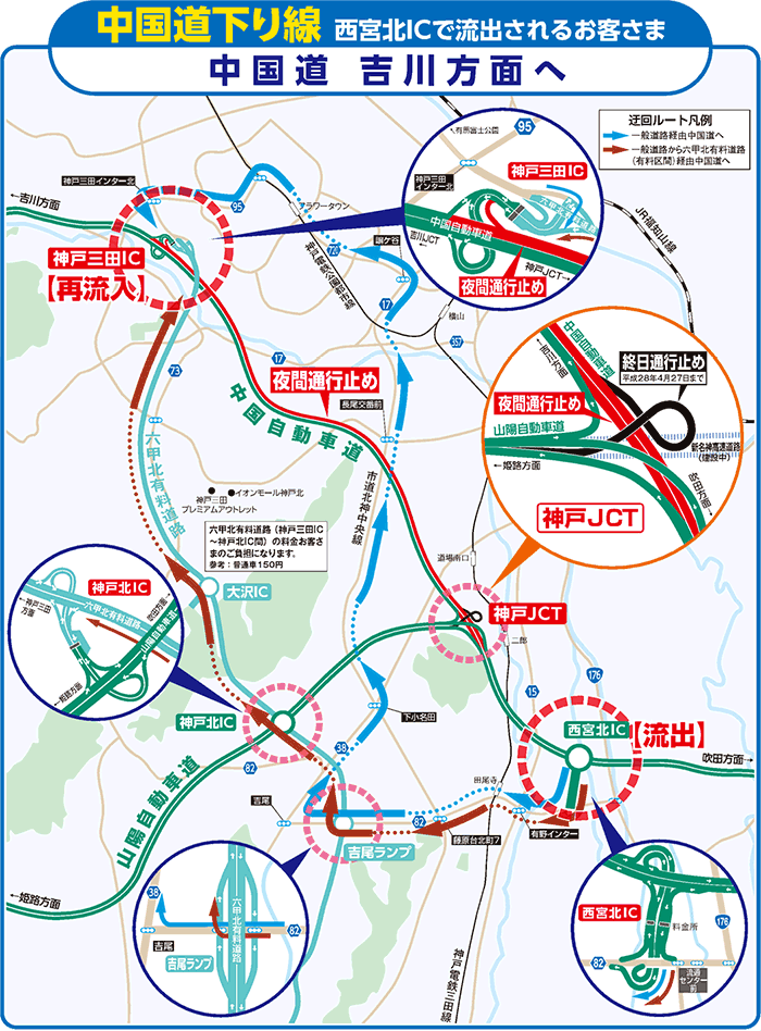 （下り線）の迂回路
