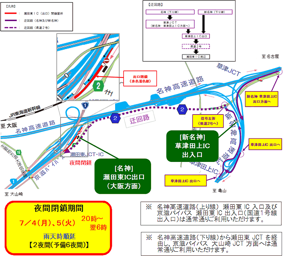 迂回路図