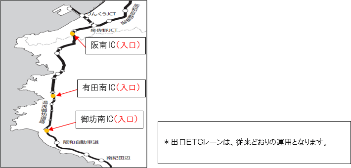 実験実施箇所