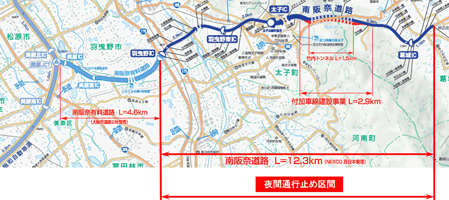 夜間通行止め区間