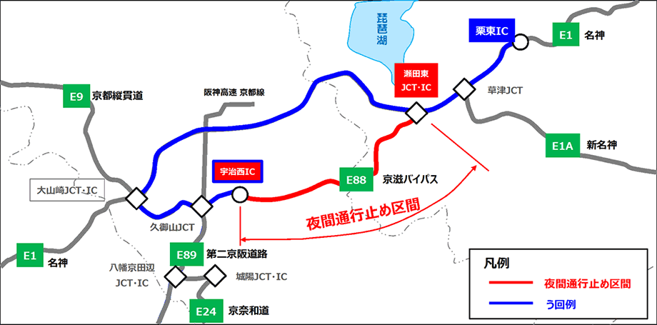 う回路案内