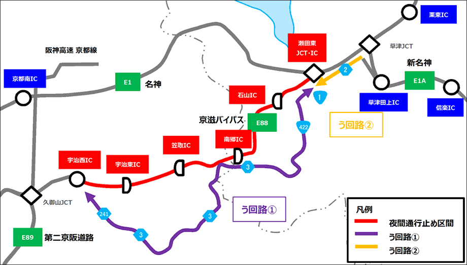 う回路案内