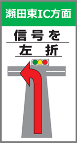 う回案内看板（例）