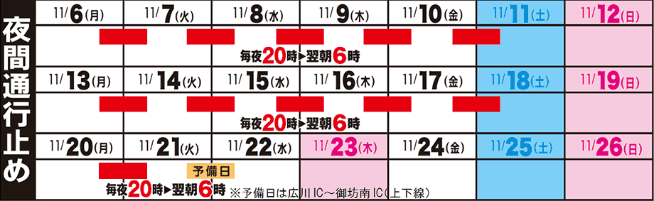 日程