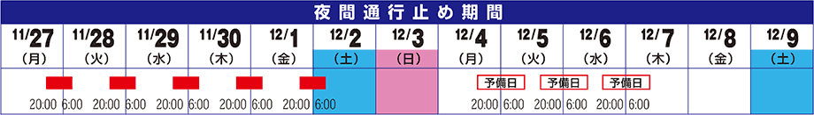 日程