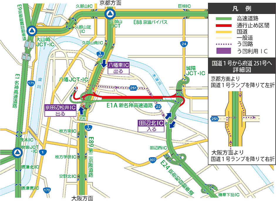 う回路案内