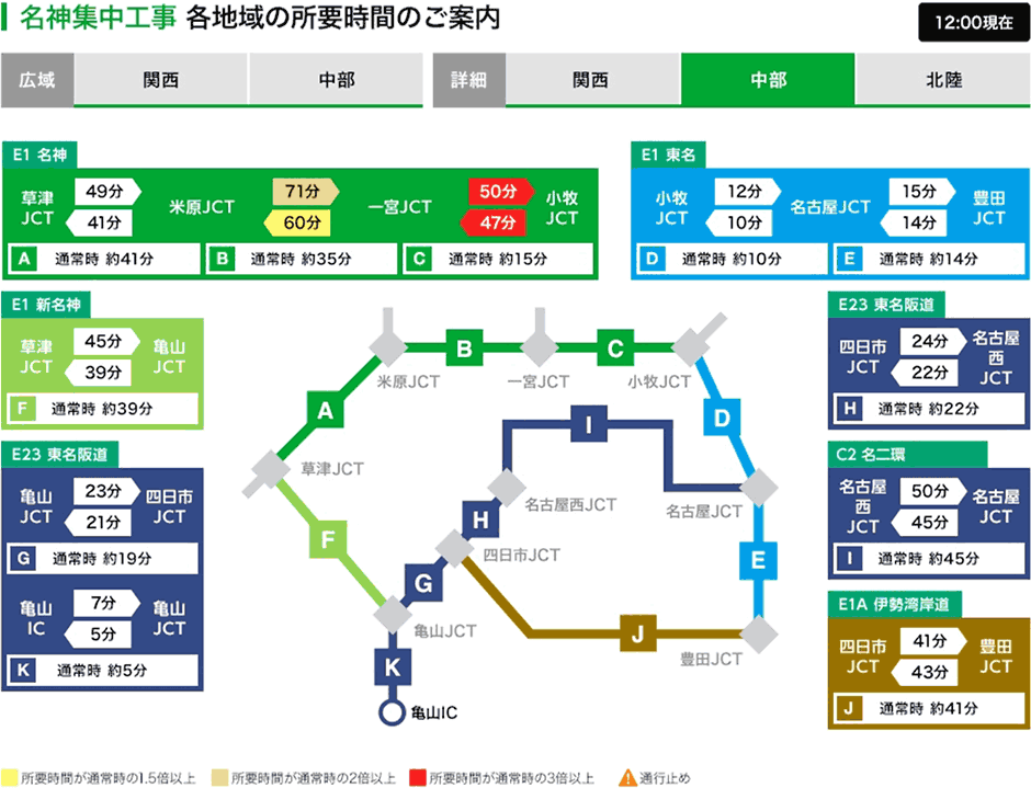 各地域ごとの所要時間情報（WEBサイト掲載イメージ）