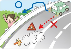 高速道路上で停止した場合は