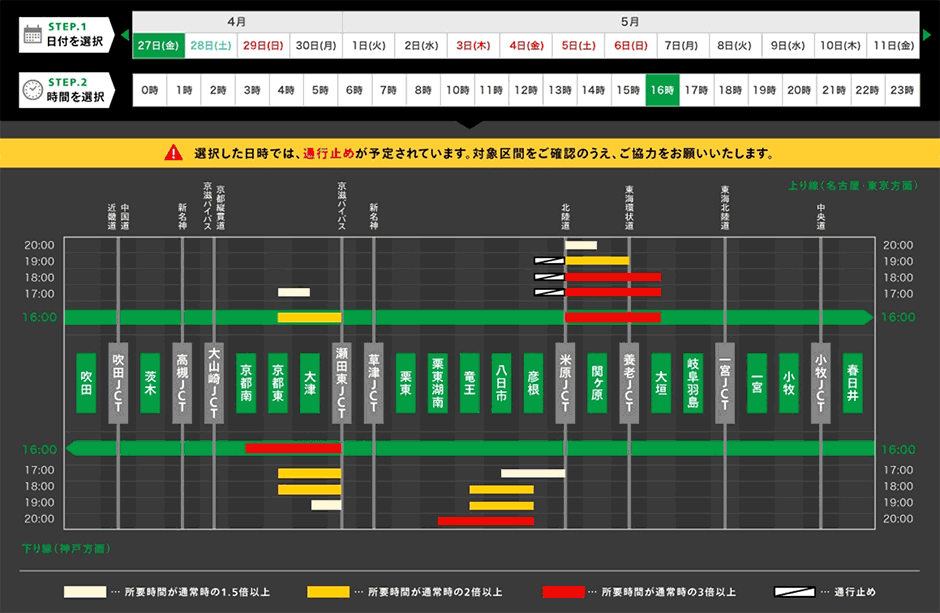 日時別渋滞予測（工事WEBサイト掲載イメージ）