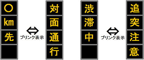 情報提供の強化