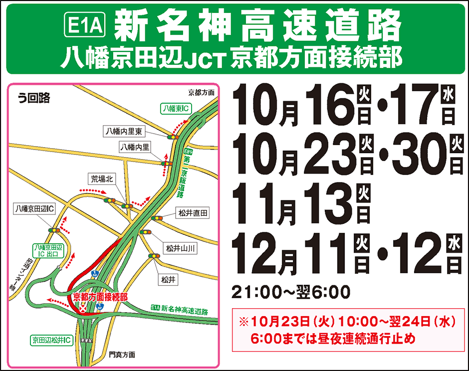 う回路案内