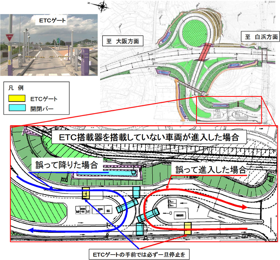 和歌山南スマートIC