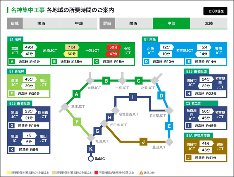 各地域ごとの所要時間情報（工事専用WEBサイト掲載イメージ）