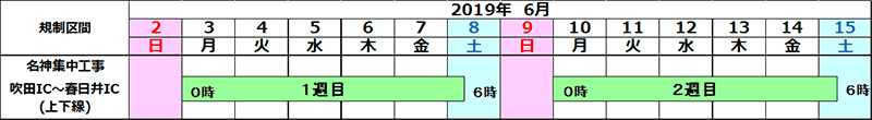 日程