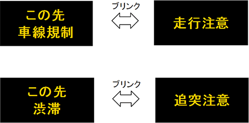 情報提供の強化