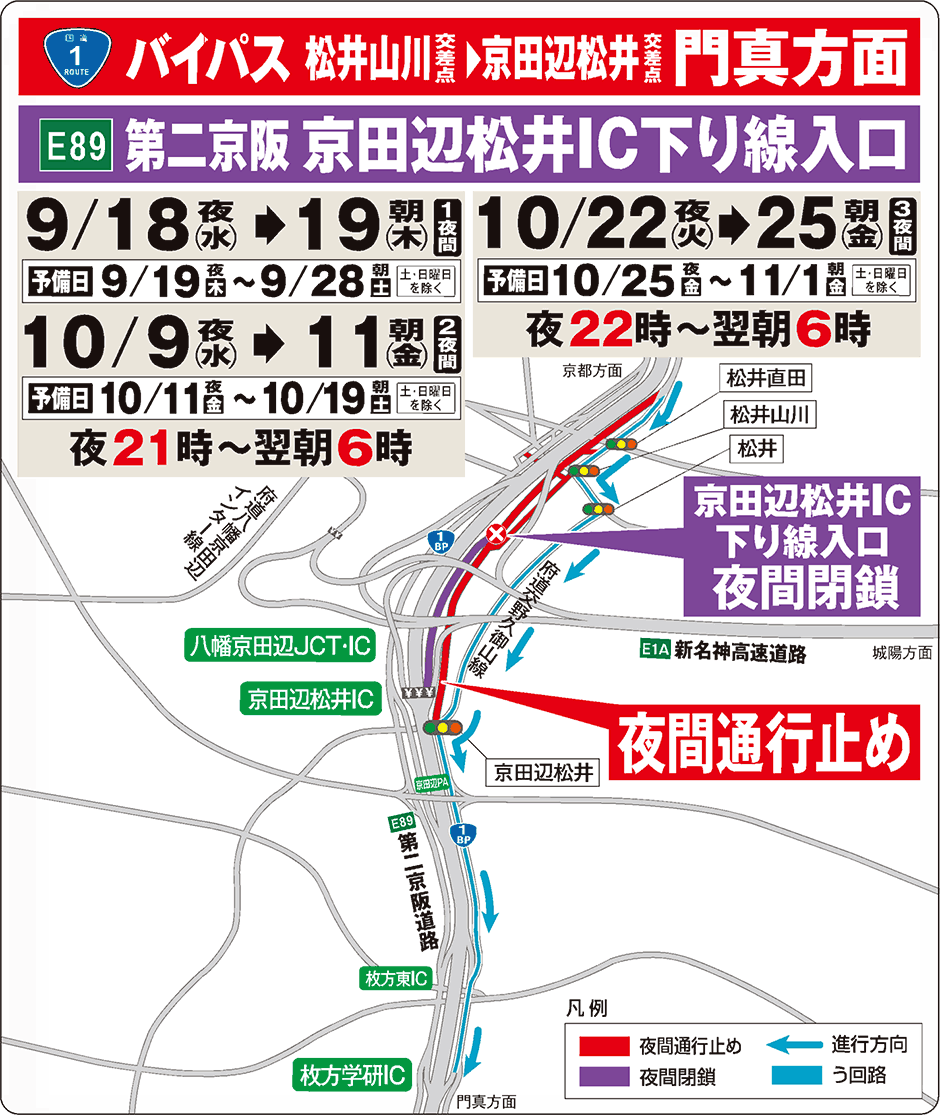 う回路案内