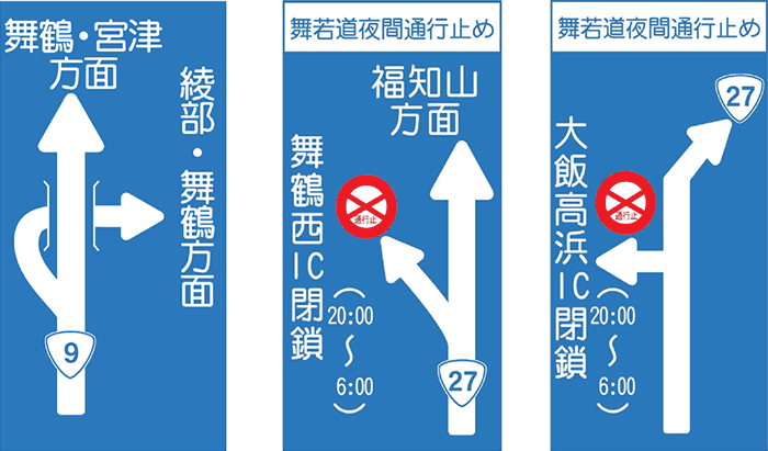 迂回路案内看板