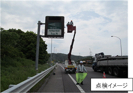設備点検