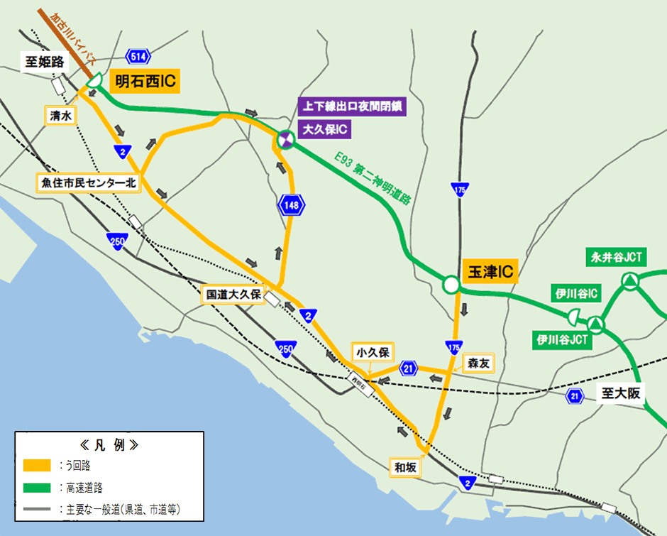 う回路案内