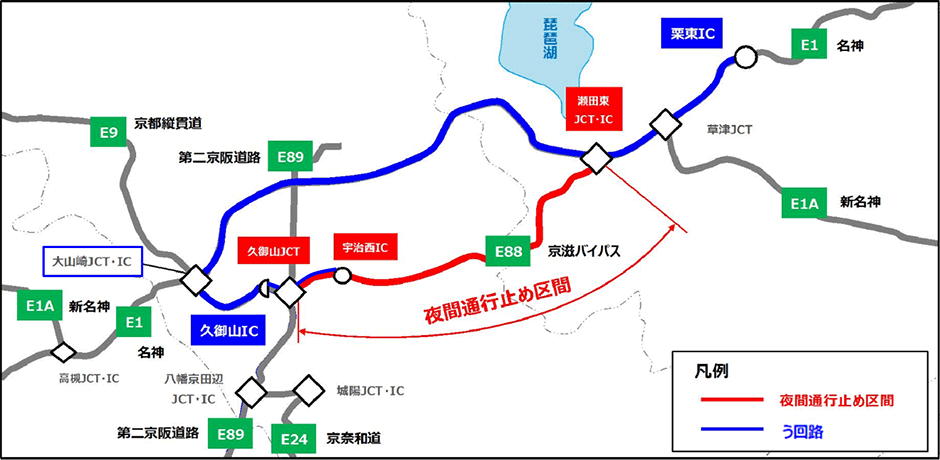う回路案内