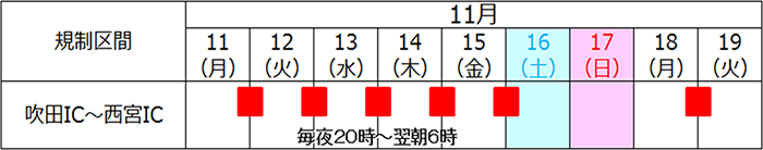 日程