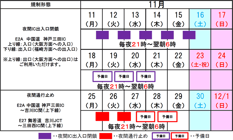 日程