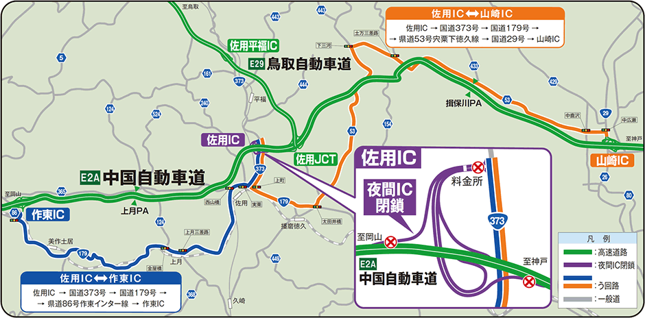 う回路案内