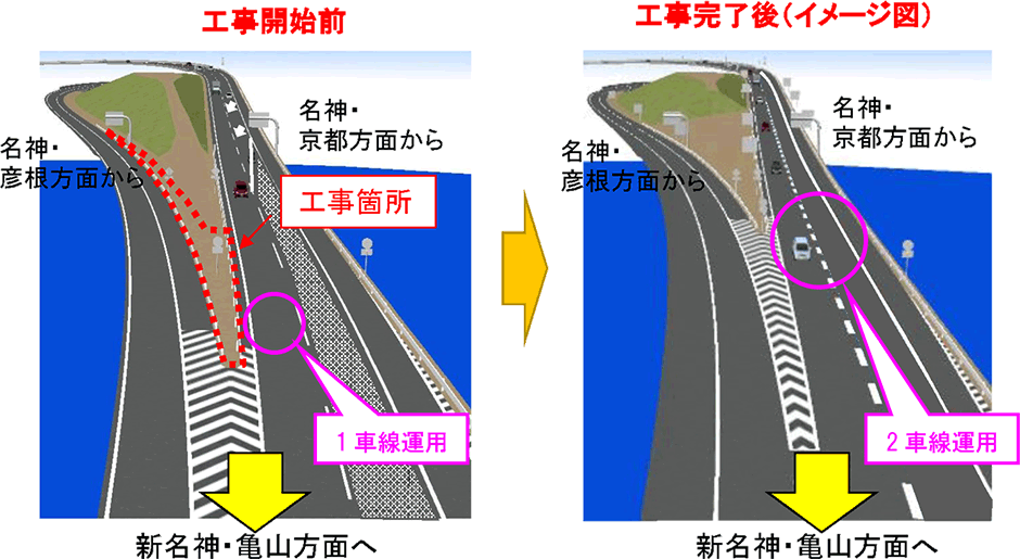 具体的な工事内容