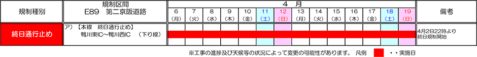 実施日程