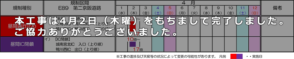 実施日程