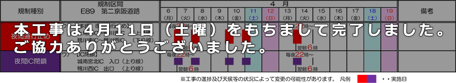実施日程