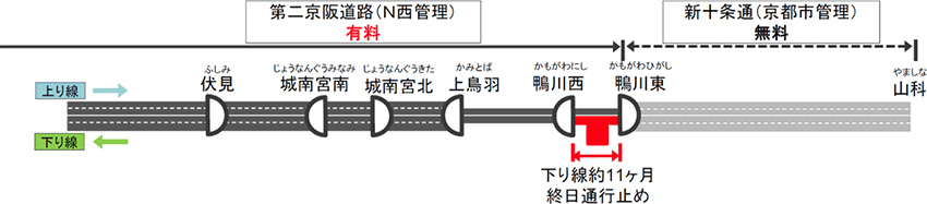 位置図