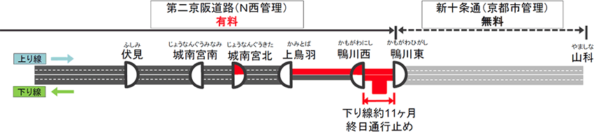 位置図