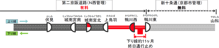 位置図