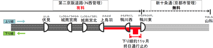 位置図