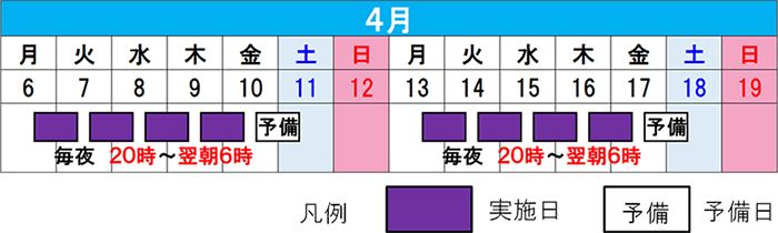 日程