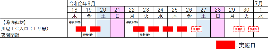 日程
