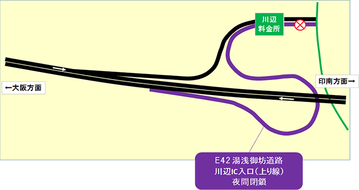 位置図