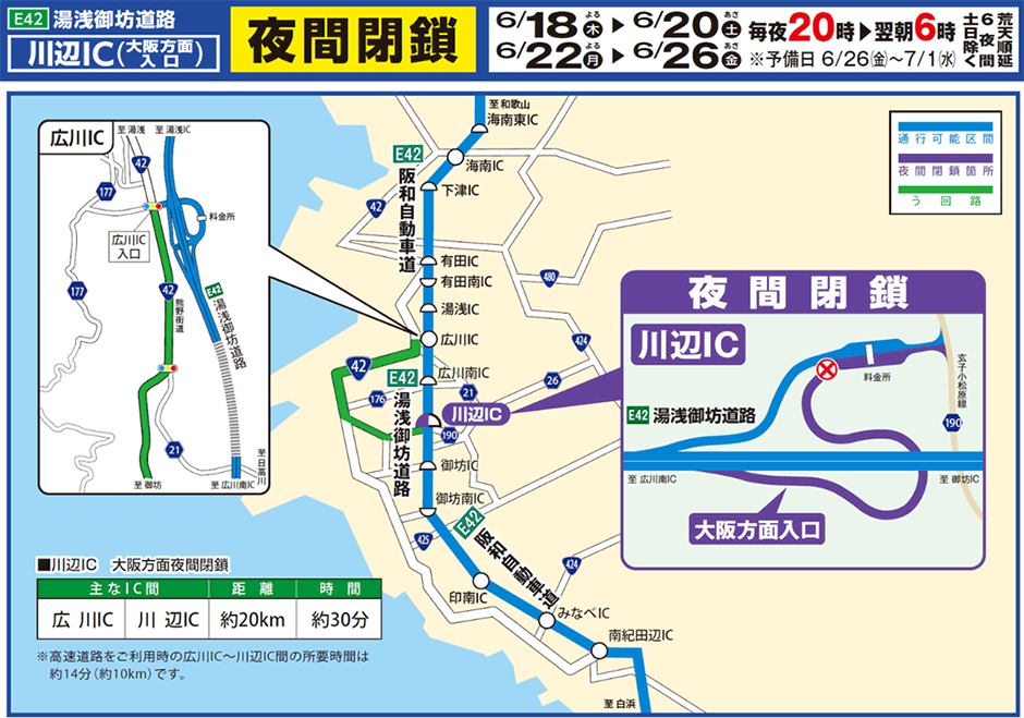 う回路案内