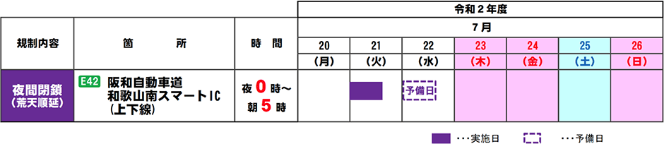 日程