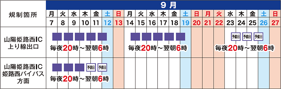 日程