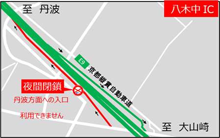 八木中IC位置図