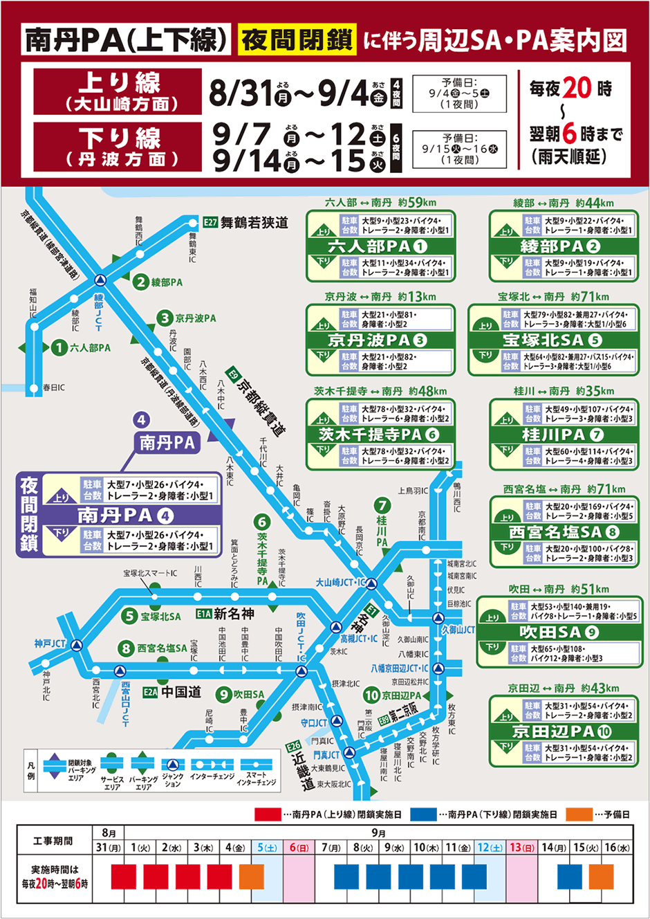 う回路