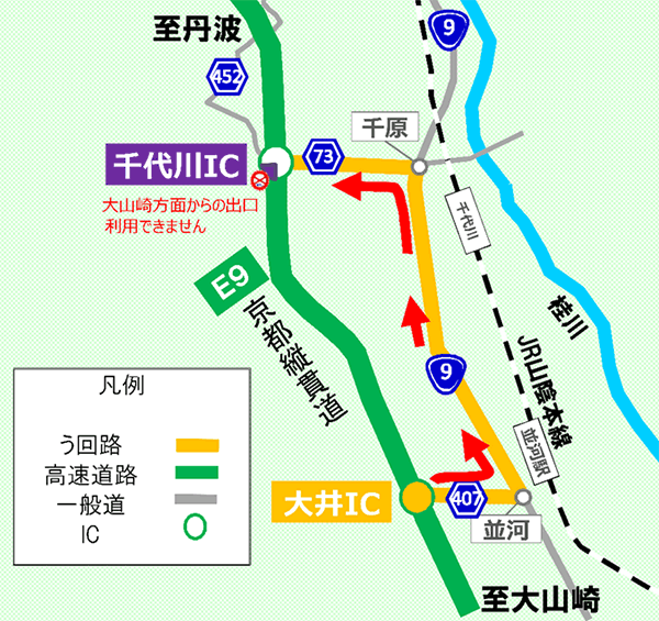 う回路案内