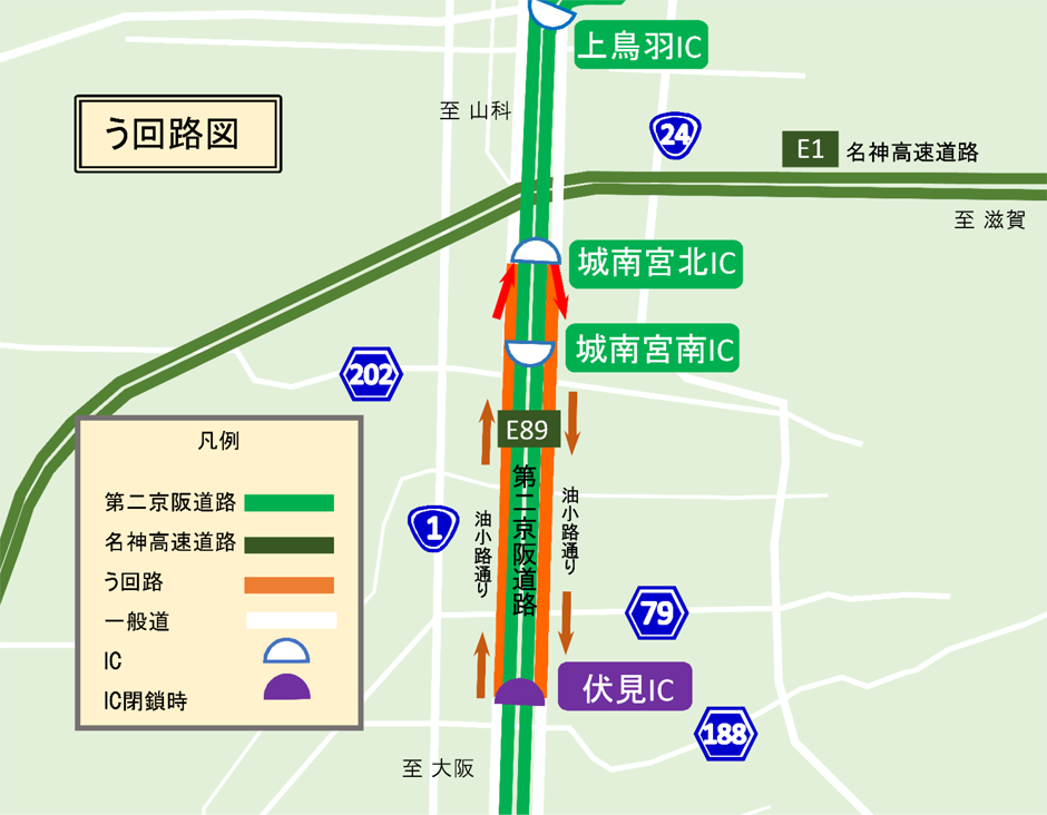 う回路案内