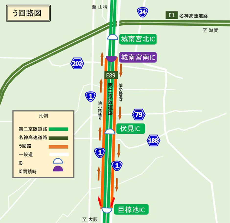 う回路案内