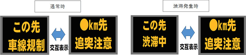 情報提供の強化