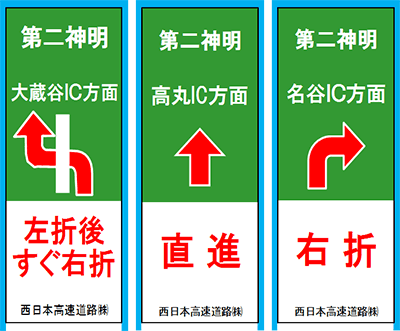 う回案内看板（例）